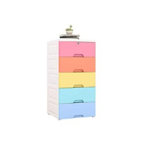 nafenai plastic cabinet 5 drawers storage dresser,small closet drawers organizer unit for clothes,toys,bedroom,playroom,colorful