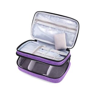 Luxja Sewing Accessories Organizer, Double-Layer Sewing Supplies Organizer for Needles, Scissors, Measuring Tape, Thread and Other Sewing Tools (NO Accessories Included), Purple