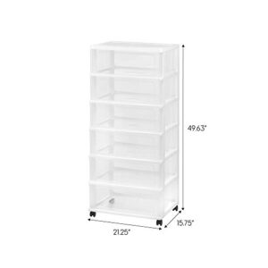 IRIS USA Plastic 6 Drawer Wide Storage Drawer Cart with 4 Caster Wheels for Home, Closet, Bedroom, Bathroom, Office, Laundry, Kitchen, Craft Room, Nursery and School Dorm, White/Clear, Set of 1