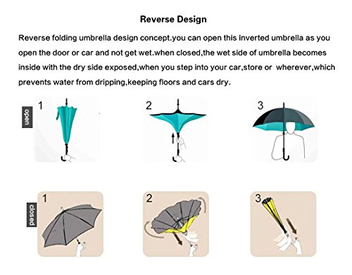 LLanxiry Umbrella,Inverted Reverse Upside Down Umbrellas with C-Shaped Handle, Anti-UV Waterproof Rain Umbrella for Women and Men (high clouds)