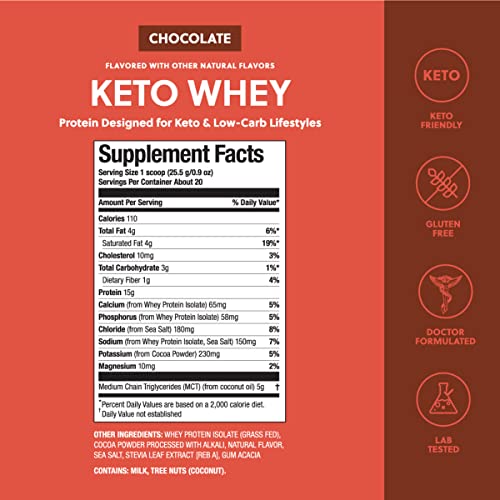 Perfect Keto Pure Whey Protein Powder Isolate Delicious 100% Grass Fed Meal Replacement Shake No Artificials, Gluten Free, Soy Free, Non-GMO (Chocolate)