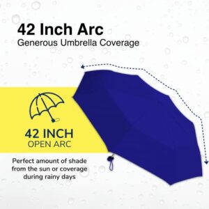 Weather Station Mini Rain Umbrella, Ultra Lite Manual Folding Umbrella, Windproof, Lightweight and Packable for Travel, Full 42 Inch Arc, Royal Blue