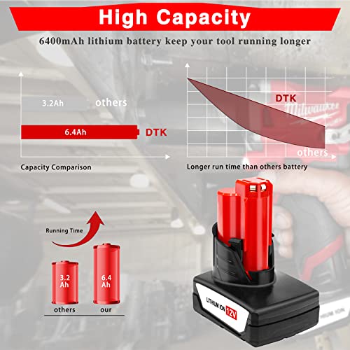 DTK 6.4Ah 12V M 12 Battery Replacement for Milwaukee M12 Battery 48-11-2410 48-11-2411 48-11-2420 48-11-2440 48-11-2460,Compatible with Milwaukee M12 Cordless Power Tools 2Pack Lithium Batteries