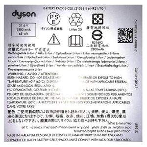 Dyson Replacement Vacuum Battery - V8 Units, Part no. 967834-05