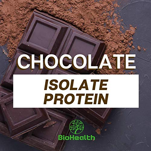 Precision ISO Chocolate (2lb) | Premium Pasture Fed Whey Protein Isolate