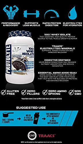 VMI Sports | ProtoLyte Whey Isolate Protein Powder | Low Calorie Whey Protein Powder for Weight Loss | Protein Powder for Muscle Gain | Digestive Enzymes | Non-GMO (Marshmallow Charms, 4.6 Pounds)
