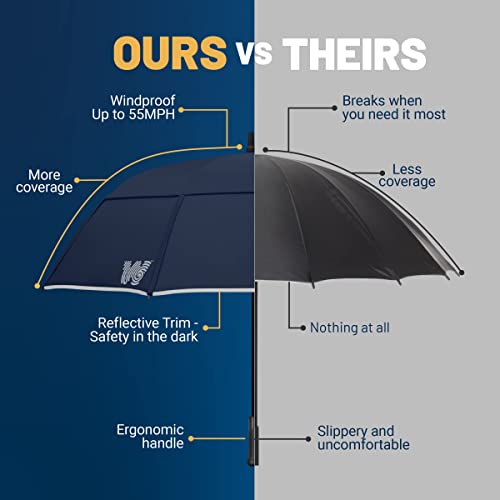 Weatherman Umbrella - Golf Umbrella - Windproof Sports Umbrella Resists Up to 55 MPH Winds - Available in 2 Sizes and 5 Colors (Navy, 68 inch)