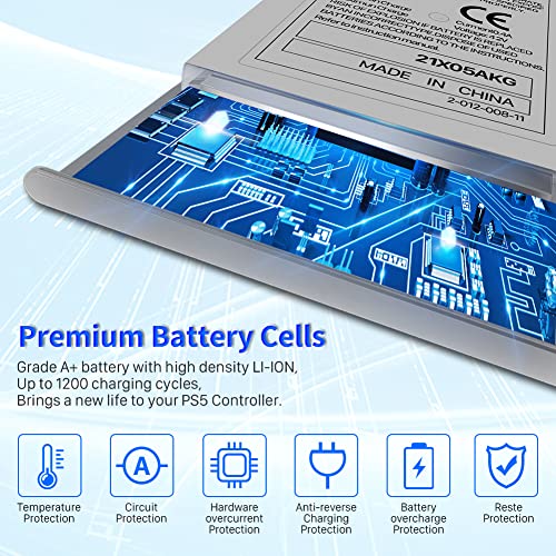 PS5 Controller Battery, [2800mAh] High Capacity Replacement New 0 Cycle Li-ion Battery for Sony Playstation 5 Dualsense Controller CFI-ZCT1 W B U Replace PS5 LIP1708 Battery Pack with Tool Kit