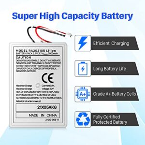 PS5 Controller Battery, [2800mAh] High Capacity Replacement New 0 Cycle Li-ion Battery for Sony Playstation 5 Dualsense Controller CFI-ZCT1 W B U Replace PS5 LIP1708 Battery Pack with Tool Kit