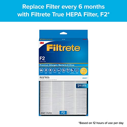 Filtrete Air Purifier, Extra Large Room with True HEPA Filter, Captures 99.97% of Airborne particles such as Smoke, Dust, Pollen, Bacteria, Virus for 370 Sq. Ft. Living Room, Kitchen and more