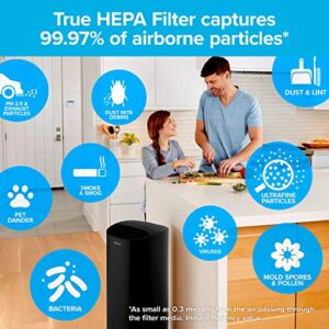 Filtrete Air Purifier, Extra Large Room with True HEPA Filter, Captures 99.97% of Airborne particles such as Smoke, Dust, Pollen, Bacteria, Virus for 370 Sq. Ft. Living Room, Kitchen and more