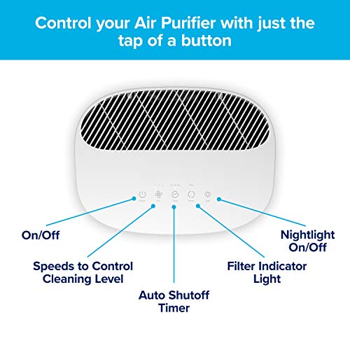 Filtrete Air Purifier, Small/Medium Room True HEPA Filter, Captures 99.97% of Airborne particles such as Smoke, Dust, Pollen, Bacteria, Virus for 150 Sq. Ft., Office, Bedroom, Kitchen and more