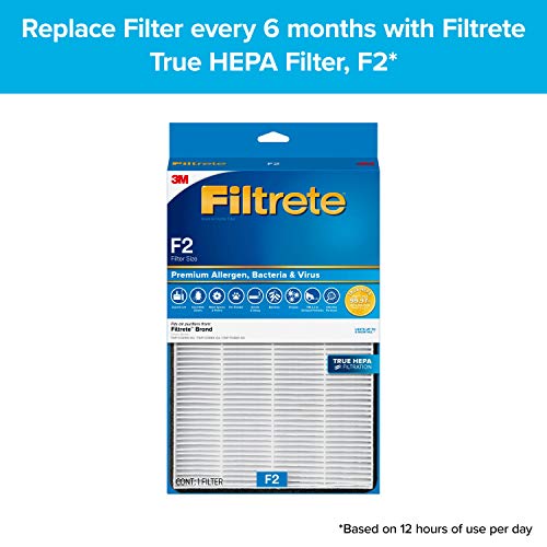 Filtrete Air Purifier, Small/Medium Room True HEPA Filter, Captures 99.97% of Airborne particles such as Smoke, Dust, Pollen, Bacteria, Virus for 150 Sq. Ft., Office, Bedroom, Kitchen and more