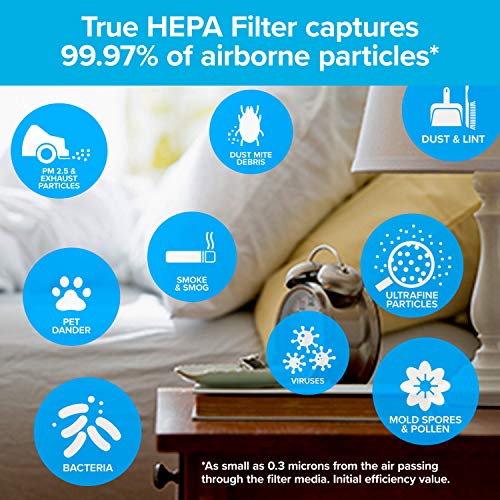 Filtrete Air Purifier, Small/Medium Room True HEPA Filter, Captures 99.97% of Airborne particles such as Smoke, Dust, Pollen, Bacteria, Virus for 150 Sq. Ft., Office, Bedroom, Kitchen and more