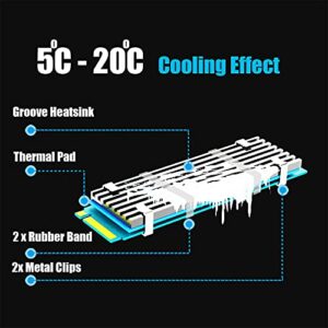 GLOTRENDS M.2 Heatsink with M.2 Thermal Pad for 2280 M.2 PCIe 4.0/3.0 NVMe SSD (2 Packs)