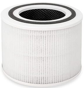 flintar core p350-rf h13 true hepa replacement filter, compatible with core p350 pet care air purifier, 1-pack