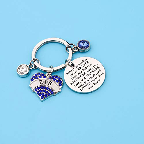 WSNANG Finer Women Keychain Greek Sorority Gift (ZB KC)