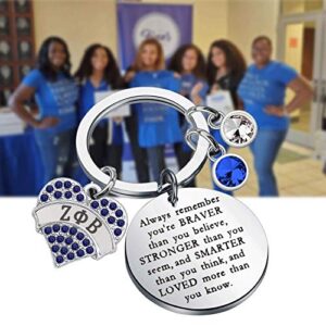 WSNANG Finer Women Keychain Greek Sorority Gift (ZB KC)