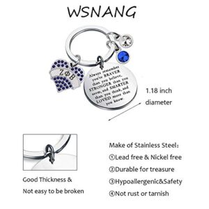 WSNANG Finer Women Keychain Greek Sorority Gift (ZB KC)