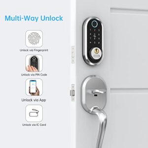 Smart Deadbolt, SMONET Fingerprint Electronic Deadbolt Door Lock with Keypad-Bluetooth Keyless Entry Keypad Smart Deadbolt App Control, Ekeys Sharing, App Monitoring Auto Lock for Homes and Hotel