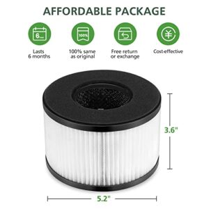 BS-03 True HEPA Replacement Filter for PARTU and Slevoo BS-03 HEPA Air Purifier Part U & Part X, 3-in-1 Filtration System, 2 Pack