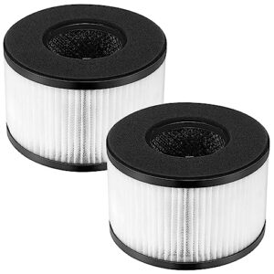 bs-03 true hepa replacement filter for partu and slevoo bs-03 hepa air purifier part u & part x, 3-in-1 filtration system, 2 pack