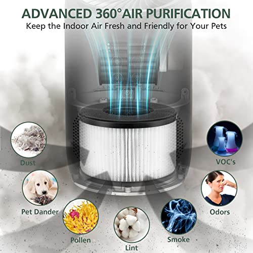 BS-03 True HEPA Replacement Filter for PARTU and Slevoo BS-03 HEPA Air Purifier Part U & Part X, 3-in-1 Filtration System, 2 Pack