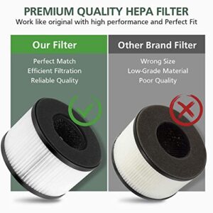 BS-03 True HEPA Replacement Filter for PARTU and Slevoo BS-03 HEPA Air Purifier Part U & Part X, 3-in-1 Filtration System, 2 Pack