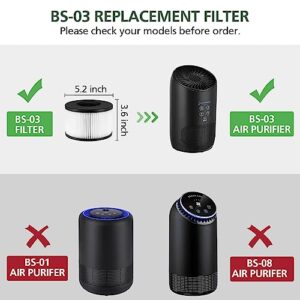 BS-03 True HEPA Replacement Filter for PARTU and Slevoo BS-03 HEPA Air Purifier Part U & Part X, 3-in-1 Filtration System, 2 Pack