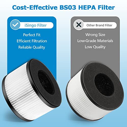 2-Pack BS-03 True HEPA Replacement Filter for PARTU & Slevoo BS-03 Air Purifier Part U & Part X, with 3-in-1 HEPA Air Filters（Not fit BS-01）