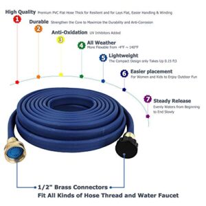 H2O WORKS Garden Flat Soaker Hose 1/2 in x 25ft,More Water Leakage, Heavy Duty Metal Hose Connector Ends, Perfect Delivery of Water,Garden Flower Bed and Vegetable Patch,Landscaping, Savings 80% Water