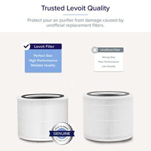 LEVOIT Core 300 Air Purifier Replacement Filter, 3-In-1 HEPA, High-Efficiency Activated Carbon, Core300-RF, 2 Pack, White
