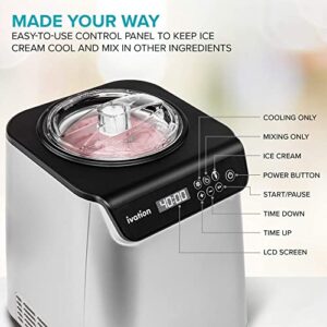 Ivation Automatic Ice Cream Maker Machine, No Pre-freezing Necessary with Built-in Compressor, Stainless Steel Gelato Maker, LCD Screen, Digital Timer, Removable Bowl, Clear Lid