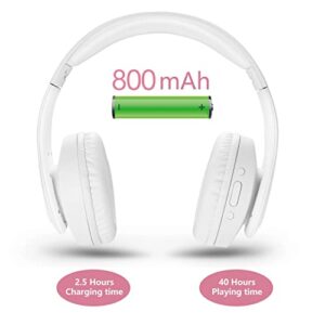 pollini Bluetooth Headphones Wireless, 40H Playtime Foldable Over Ear Headphones with Microphone, Deep Bass Stereo Headset with Soft Memory-Protein Earmuffs for iPhone/Android Cell Phone/PC (White)