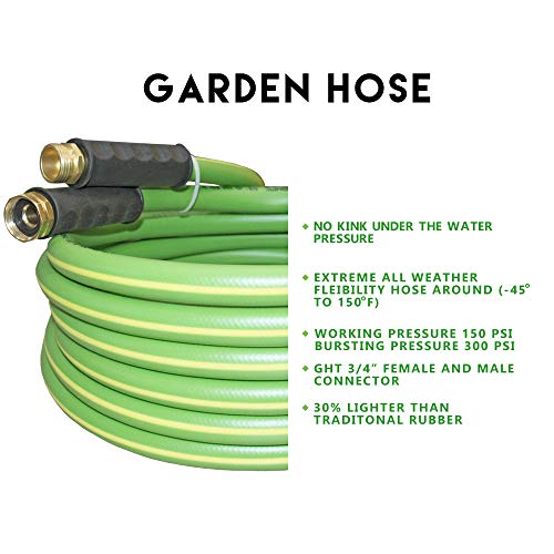 HQMPC Garden Hose 5/8"IDx20' Hose Durable PVC Non Kinking Heavy Water Hose with Brass Hose Fittings (20 FEET)