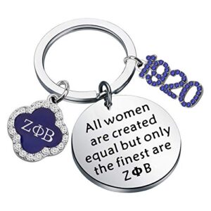 seiraa gift sorority finer women gift for her all women are created equal but only the finest are keychain (keychain)