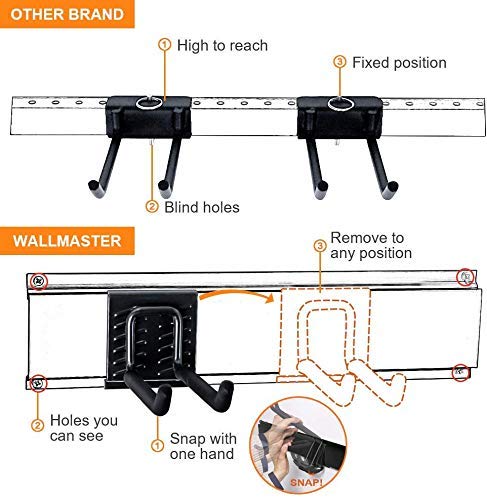 Wallmaster 15 PCS Tool Storage Rack Garage Storage Wall Mount & Garage Storage 5 Bicycles Hooks 3 Rails