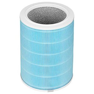 safe+mate - true hepa air filter replacement covers 500 sqft
