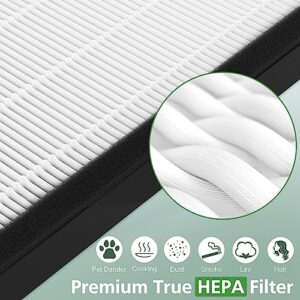 FLT4825 True HEPA Air Purifier Replacement Filter B for GermGuardian AC4300BPTCA, AC4900CA, AC4825, AC4825DLX, AC4850PT, CDAP4500BCA, CDAP4500WCA and More, 3-Pack