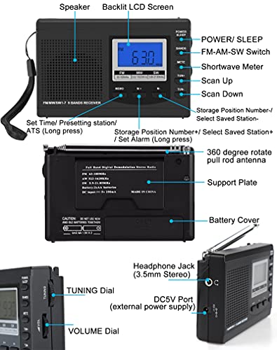 HanRongDa AM FM Shortwave Radio Portable with Excellent Reception and Backlit, Battery Operated Radios with Alarm Clock and Sleep Timer, Small Digital Tuner for Camping, Fishing, Traveling HRD-310