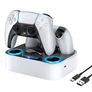 newdery ps5 controller charging station, dual ps5 charger station fast charging dock for playstation 5 controllers