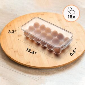 JINAMART Stackable Plastic Egg Holder for Refrigerator, Fridge Fresh Eggs Organizer Tray with Lid & Handles, Deviled Egg Storage Drawer for Countertop, Containers, Stores 18 Egg, Clear (Set of 2)