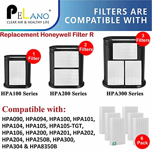 6Pack HPA300 Replacement Filter R Compatible with Honeywell HPA300, HPA200, HPA100, HPA090 Series and HPA5300, Filter R HRF-R3 & HRF-R2 & HRF-R1, Hepa Only