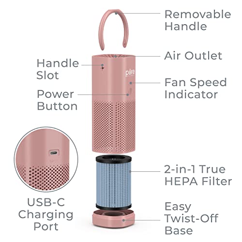 Pure Enrichment® PureZone™ Mini Portable Air Purifier - Cordless True HEPA Filter Cleans Air & Eliminates 99.97% of Dust, Odors, & Allergens Close to You - Cars, School, & Office (Blush)