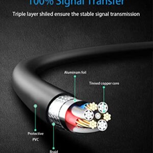 SIOCEN PS5 USB C Cable for Xbox Series X Core,Playstation 5 PS5 DualSense Controllers, Fast Charger Cord for Xbox Series S Core Controllers,PS5 Charging Cable,Type C Charge Cord Wire 5FT