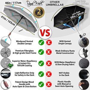 Royal Walk Windproof Folding Travel Umbrella Compact and Strong Luxurious Real Wood Handle Automatic Open Close Vented Double Canopy for Men and Women