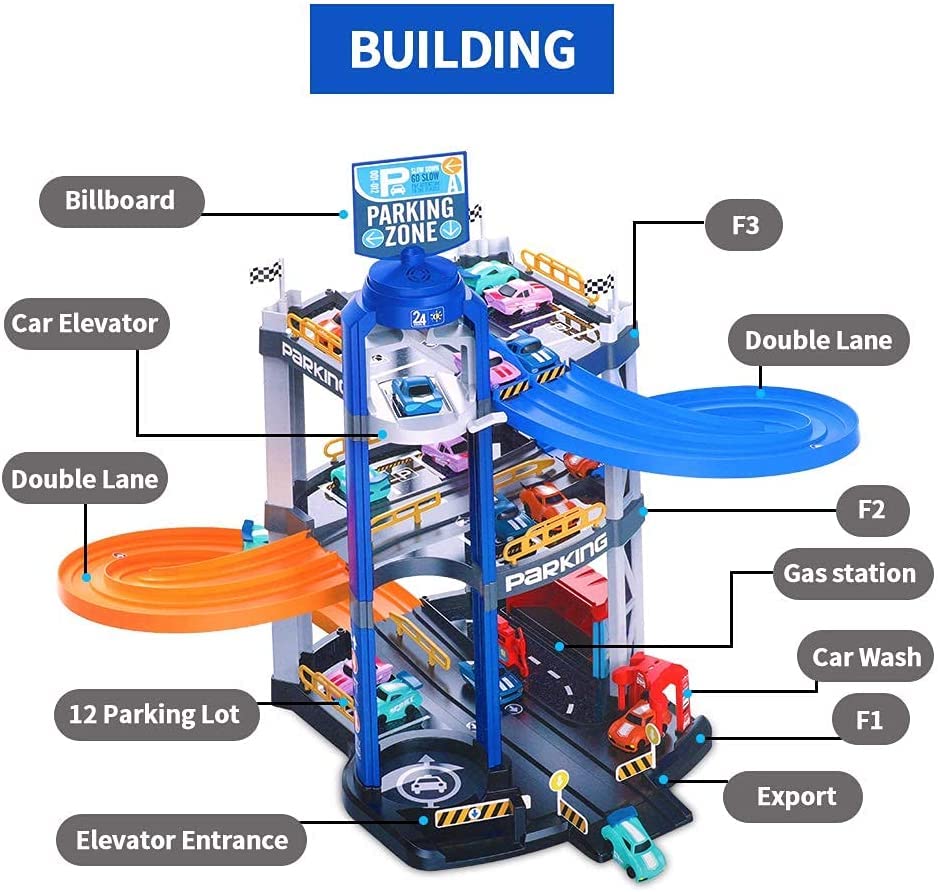 SGOTA City Ultimate Garage Playset, 3-Level Garage Toy Set with 4 Cars, Race Car Track Sets Toy Vehicle Playsets with Double-Track Ramp & Elevator, Car Garage Toys Gift for Boys 3 Years & Older