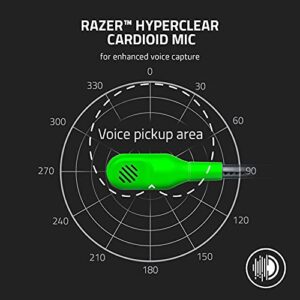 Razer BlackShark V2 X Gaming Headset: 7.1 Surround Sound - 50mm Drivers - Memory Foam Cushion - for PC, PS4, PS5, Switch, Xbox One, Xbox Series X|S, Mobile - 3.5mm Audio Jack – Green