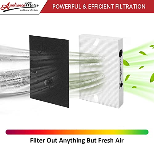 HPA300 HEPA Replacement Filters for Honeywell Air Purifier Filter Replacement R True Filter 3 Pack HRF-R3 Carbon Pre Filters 4 Pack Compatible with Honeywell HPA300, HPA304, HPA5300, HPA 8350