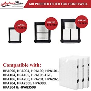 HPA300 HEPA Replacement Filters for Honeywell Air Purifier Filter Replacement R True Filter 3 Pack HRF-R3 Carbon Pre Filters 4 Pack Compatible with Honeywell HPA300, HPA304, HPA5300, HPA 8350